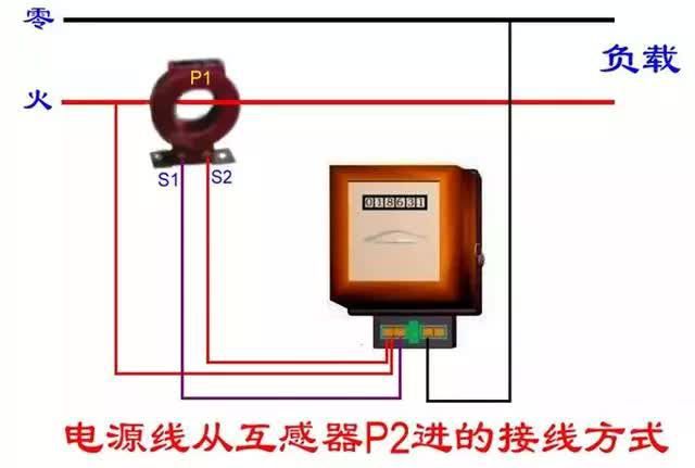 老电工分享25张电能表接线图，你了解多少？