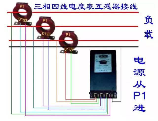 老电工分享25张电能表接线图，你了解多少？