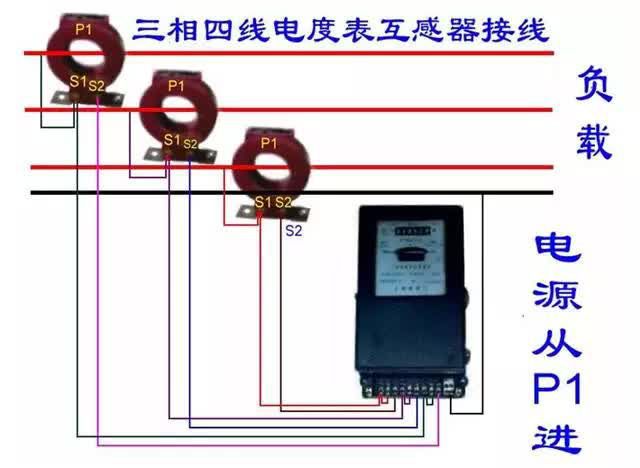 老电工分享25张电能表接线图，你了解多少？