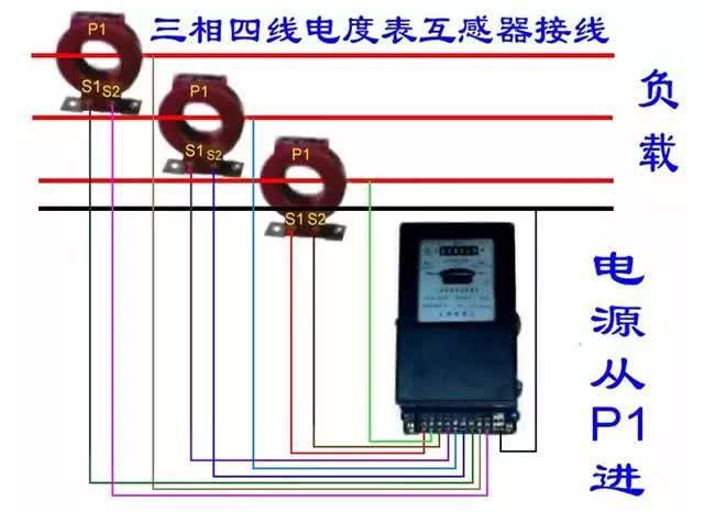 老电工分享25张电能表接线图，你了解多少？
