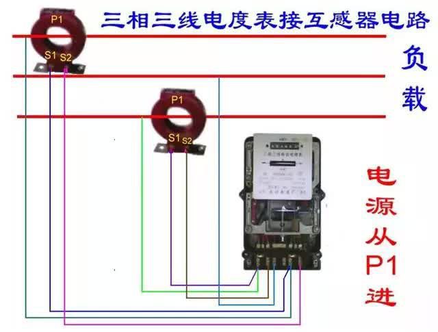 老电工分享25张电能表接线图，你了解多少？