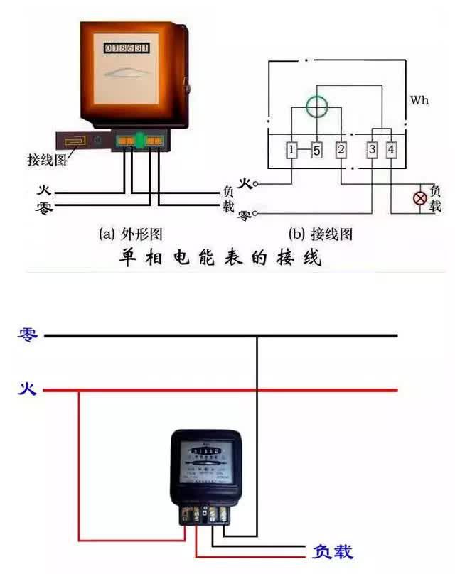 老电工分享25张电能表接线图，你了解多少？