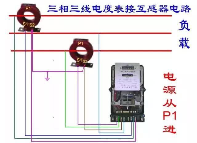 老电工分享25张电能表接线图，你了解多少？
