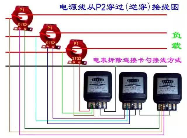 老电工分享25张电能表接线图，你了解多少？