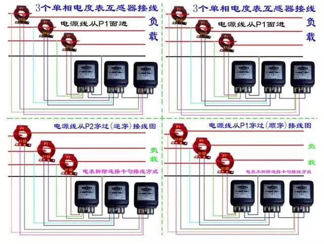 老电工分享25张电能表接线图，你了解多少？