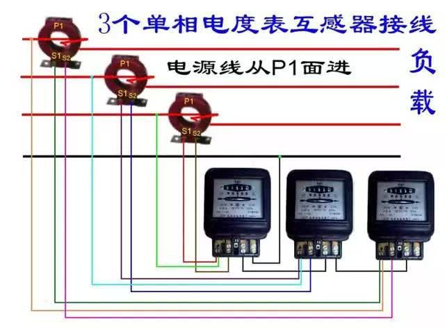 老电工分享25张电能表接线图，你了解多少？