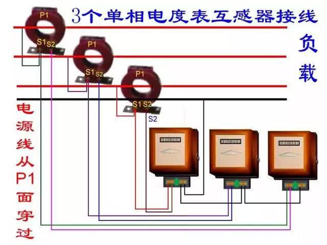 老电工分享25张电能表接线图，你了解多少？