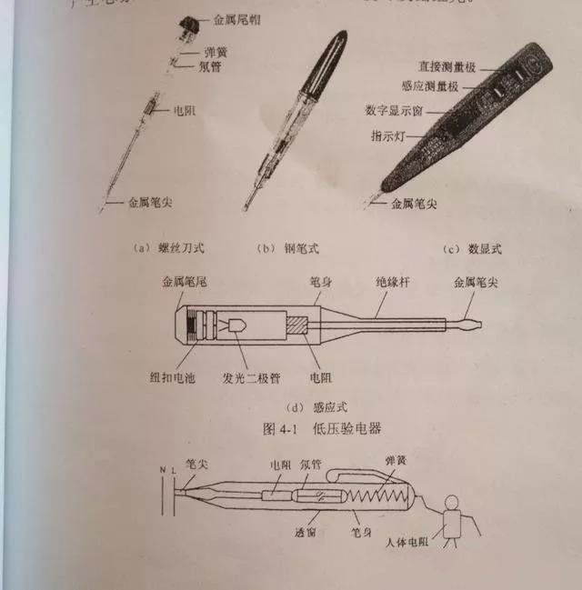 每天陪着我们的验电笔你了解多少，带你教科书重温！