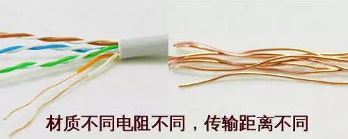 网线信号能传输多少米，超过多少米会影响信号？