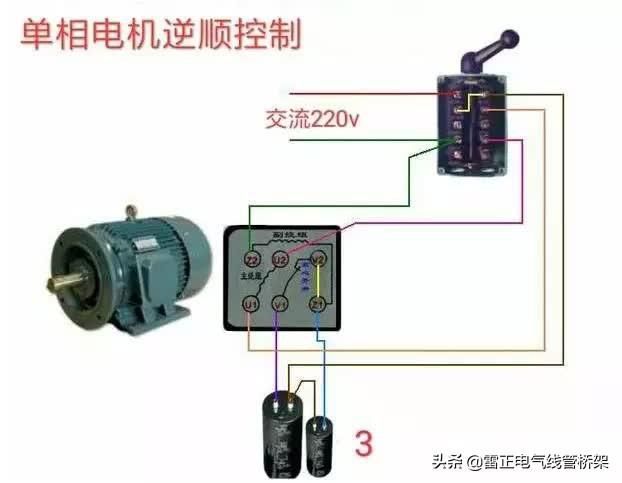 常用交流接触器实物接线彩图，简单明了，一目了然，建议收藏