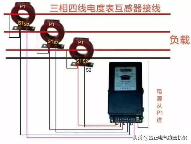 常用交流接触器实物接线彩图，简单明了，一目了然，建议收藏