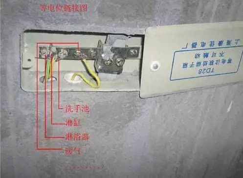 一分钟认识建筑上所做等电位联结的作用！