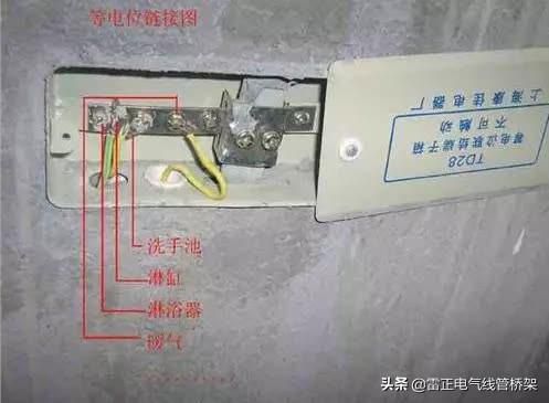 一分钟认识建筑上所做等电位联结的作用
