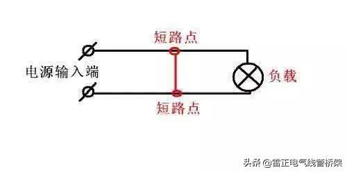 如果您家里的灯突然不亮了，你会怎么做？现在让我们来学习一下