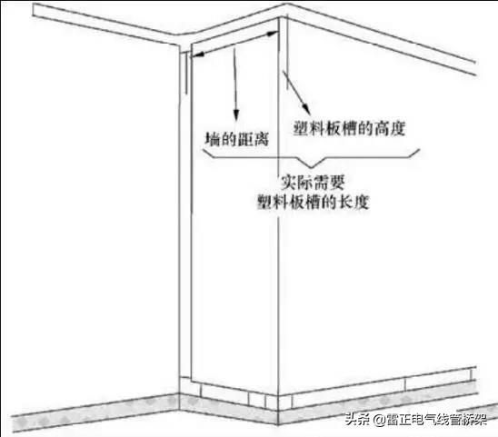 真的服了！老电工不外传的线管敷设技巧
