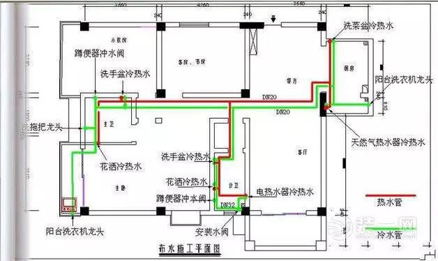 水电改造中有哪些猫腻？原来工长都是这样坑人的