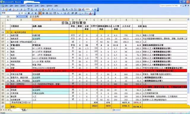 水电改造中有哪些猫腻？原来工长都是这样坑人的