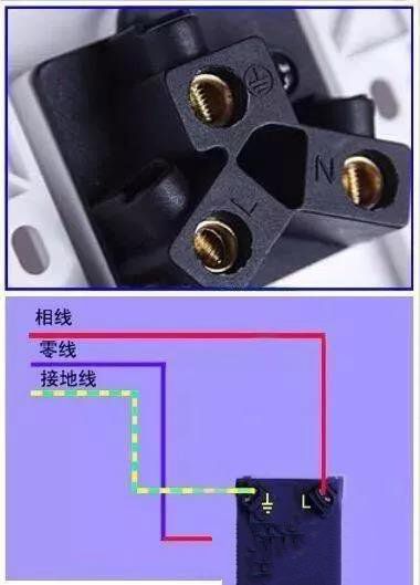 家里插座没有电？这些处理方法你了解多少？