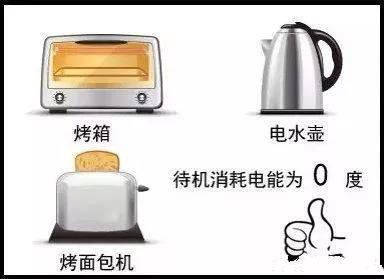 电器用完要不要拔电源？看完我家电费账单，才知问题出在哪！