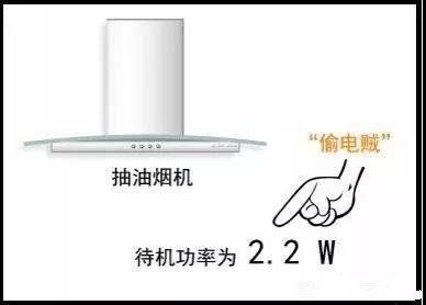 电器用完要不要拔电源？看完我家电费账单，才知问题出在哪！