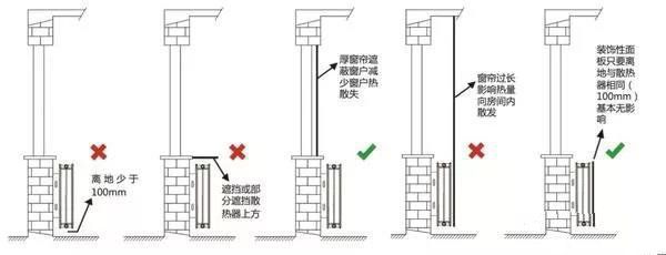 家装开关插座高度怎么定？家装开关插座尺寸预留有讲究！