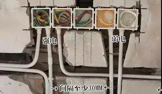 家具电路改造装修工程，下面的坑你遇上几个？
