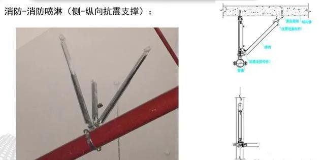抗震支架设计、技术、安装及管理相关要求