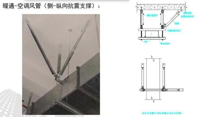 抗震支架设计、技术、安装及管理相关要求