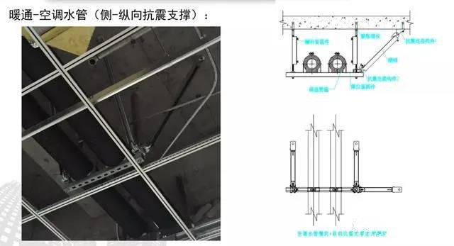 抗震支架设计、技术、安装及管理相关要求