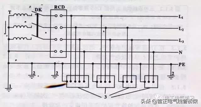 为什么回路电流走零线，漏电电流走地线？