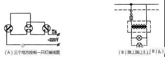 照明电力如何施工，接线？只需花一分钟时间轻松学会！