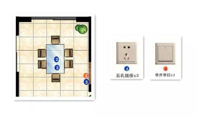 开关种类多不知道怎么用？像这样做就好了！
