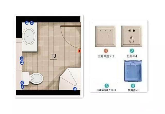 开关种类多不知道怎么用？像这样做就好了！