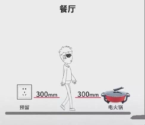 全屋插座怎么装？装过1000套房子的老电工的精华总结