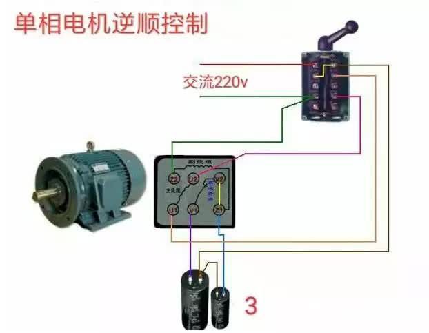 常用交流接触器实物接线图，简单明了！纯纯的干货！