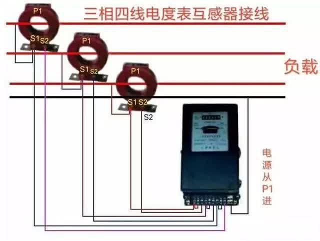 常用交流接触器实物接线图，简单明了！纯纯的干货！