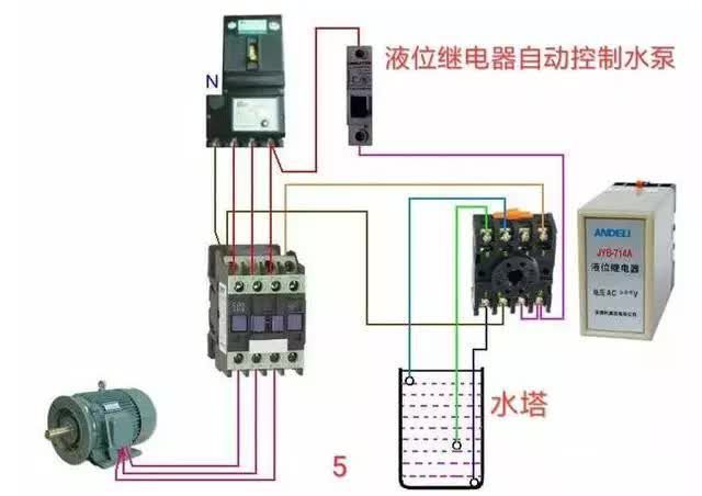 常用交流接触器实物接线图，简单明了！纯纯的干货！