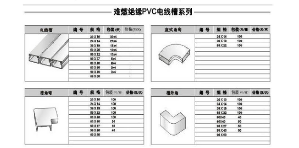 线槽