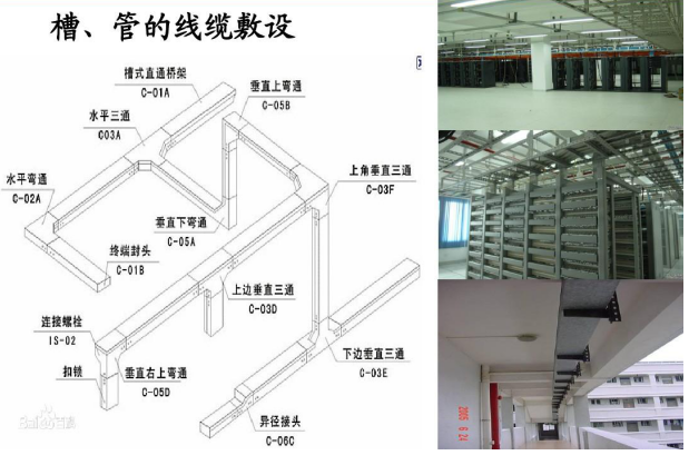 电缆桥架敷设图