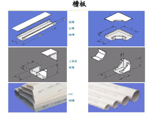 线槽配件