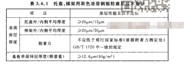 托盘、梯架用彩色涂层钢板桥架防腐要求