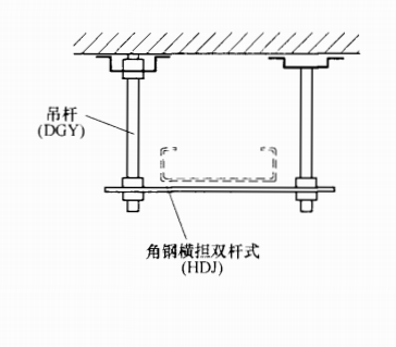 桥架吊码、角钢横担双杆式