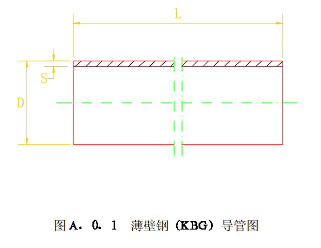 薄壁钢KBG导管图