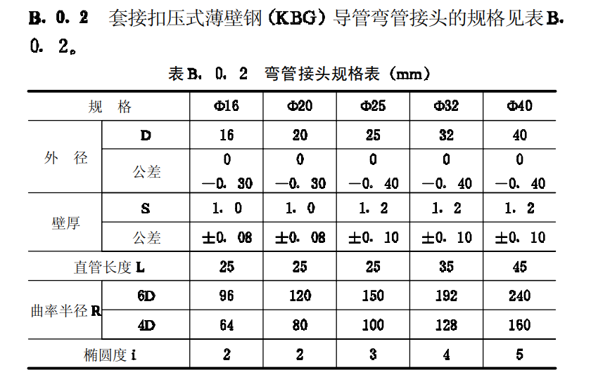 套接扣压式薄壁钢(KBG)导管弯管接头的规格