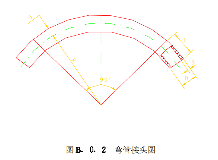 kbg线管弯管接头图