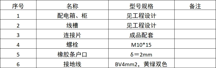 弱电工程桥架与管路标准化施工连接要求