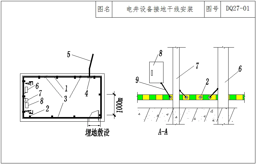 弱电工程桥架与管路标准化施工连接要求