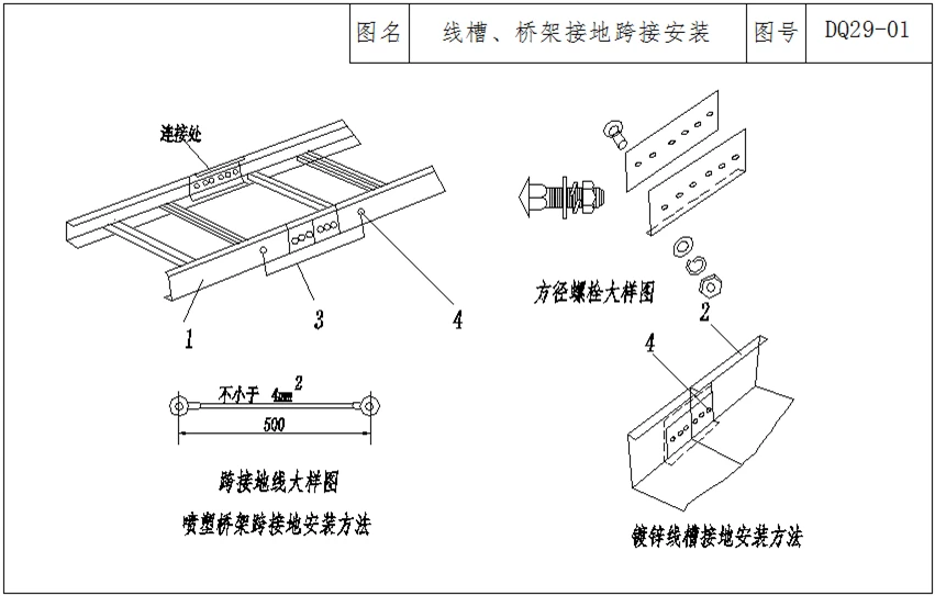 弱电工程桥架与管路标准化施工连接要求