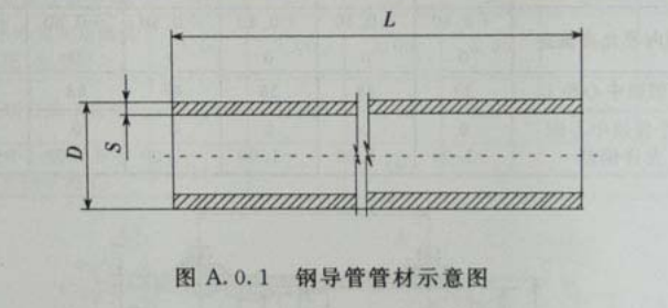 JDG紧定式电线管示意图