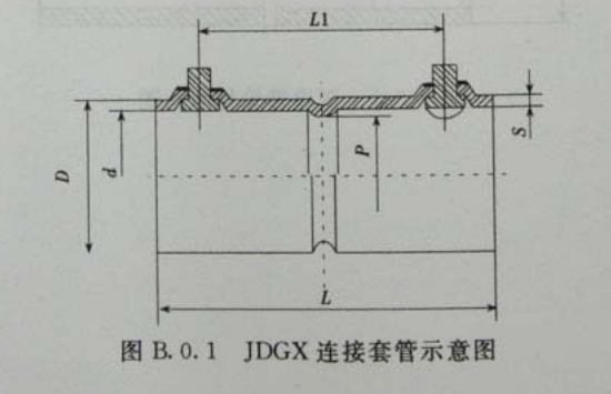 JDGX紧定式无螺纹旋压型(直通)连接套管示意图